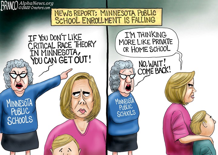 A.F. Branco for Mar 06, 2022