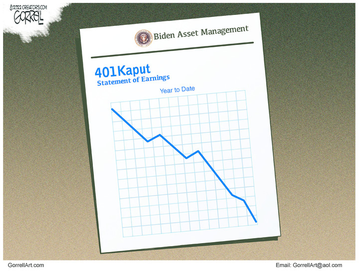 Bob Gorrell for Oct 18, 2022