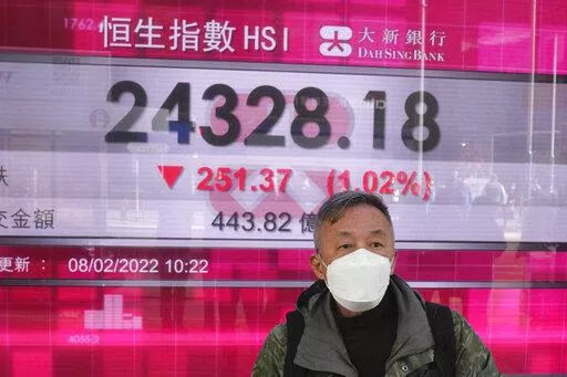 A man wearing a face mask walks past a bank's electronic board showing the Hong Kong share index in Hong Kong, Tuesday, Feb. 8, 2022. Asian stock markets were mixed Tuesday after Wall Street fell as investors watched for signs of whether global central banks will try to cool inflation by speeding up the withdrawal of economic stimulus. (AP Photo/Kin Cheung)